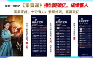 搞笑营销短剧剧本大全集，搞笑营销短剧剧本大全集视频
