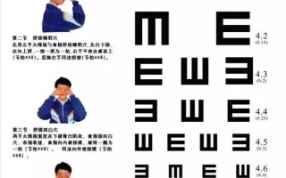 眼睛的度数是怎么样的，眼睛的度数怎么看多少度