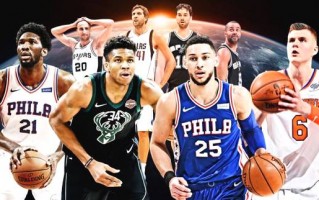 现役nba180以下球员，现役nba180左右的球员