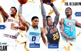 nba直播吧三分大赛,nba直播吧在线直播免费观看直播 nba直播吧三分大赛,nba直播吧在线直播免费观看直播