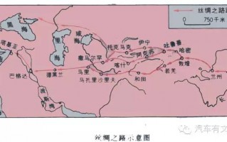 古代丝绸之路的起点，古代丝绸之路的起点和终点
