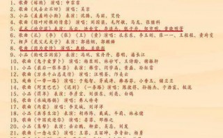 房地产搞笑小品短剧本，房地产小品搞笑版剧本