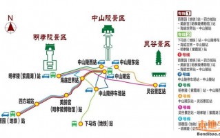 南京游玩攻略路线，南京游玩攻略路线3日游